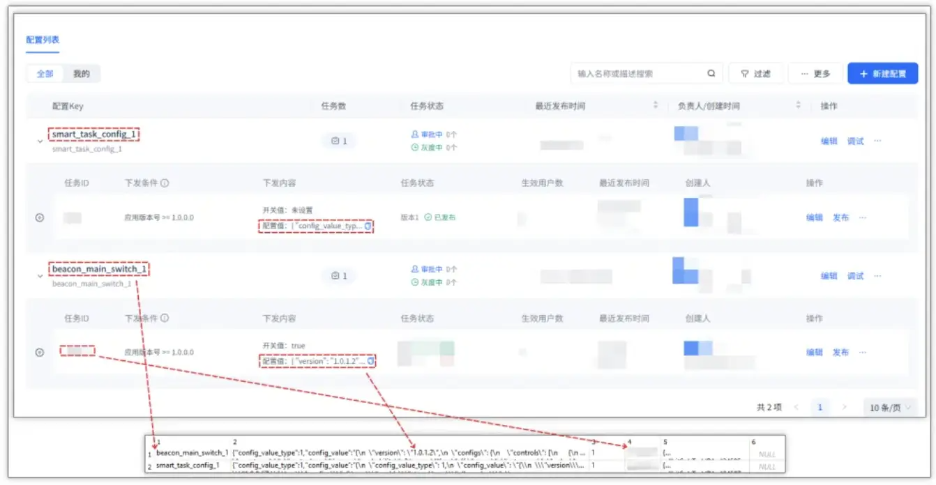 搜狗输入法云控下发模块,“暗中”篡改浏览器配置